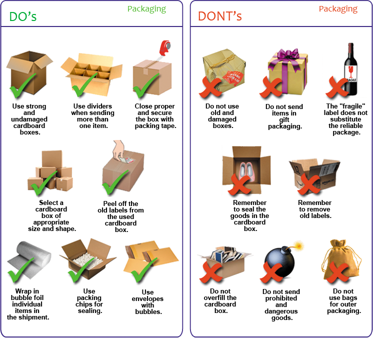 Packing Methods